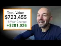 Million Dollar Journey 723K Net Worth March 2026 Week 4