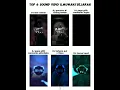 Download Lagu top 6 sound vidio tentang ilmuwan/sejarah #viralsong#soundviral #trendingsong #djviral #masukberanda