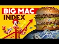 The Big Mac Index Explained What a Burger Can Tell Us About the Global Economy