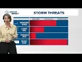 Cleveland weather Damaging winds and torrential rain possible late tonight in Northeast Ohio