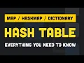 Hash Table Data Structure Illustrated Data Structures