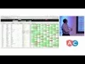 How to Use Angular 2 with ag-Grid - Angular Connect 2016
