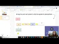 Photosynthesis Labeling Review