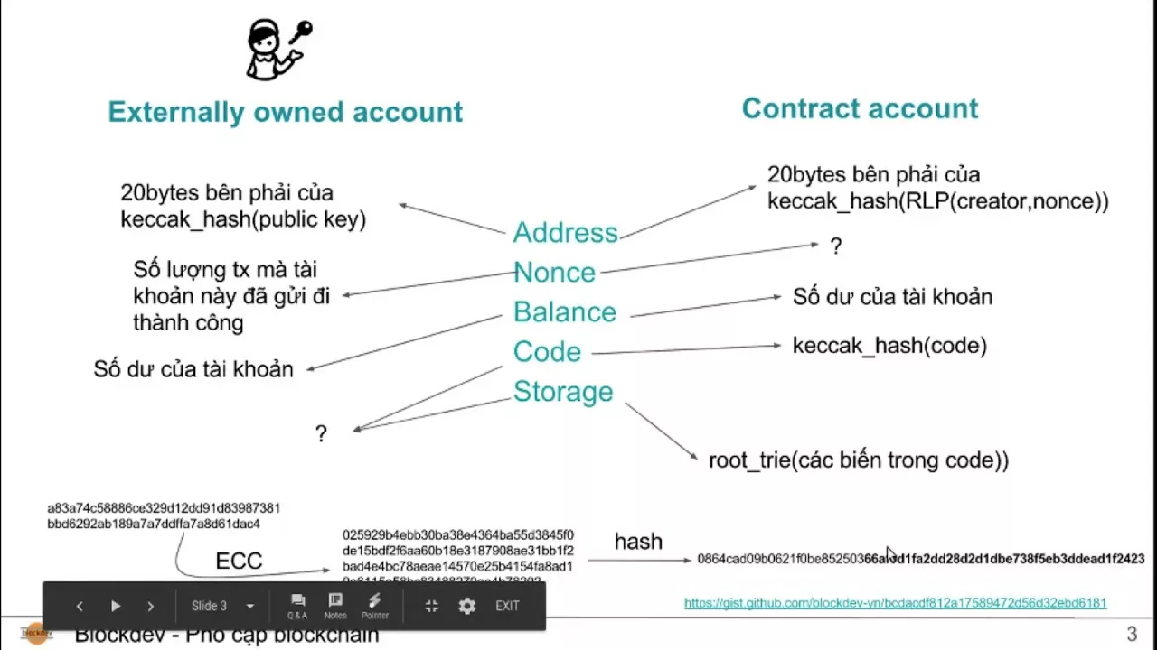 Outline Video Ethereum là gì? Phần 4: Account và state trong ethereum -blockdev-
