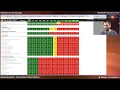 Live Stream - Testing React with WebdriverIO