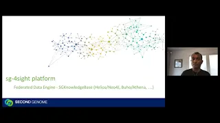 Thumbnail for Neo4j for Discovering Drugs and Biomarkers video