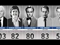 Famous Hollywood Movie Actors 1970s Who Have Died