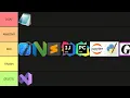 Coding Tier List