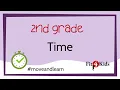 2nd Grade Math - What Time Is It