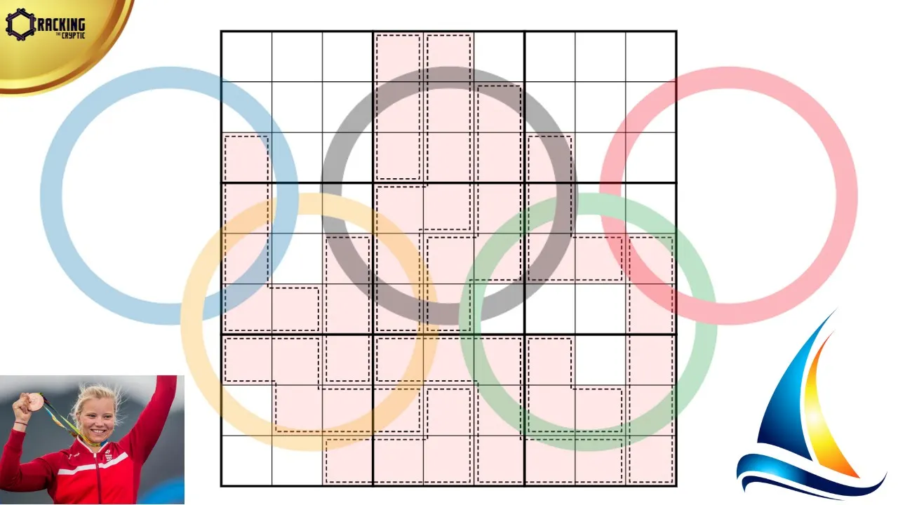 Sailing To The Sudoku Olympic Gold