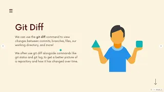 002 Introducing The Git Diff Command