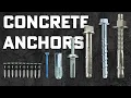 Selecting The Right Concrete Anchor Tapcon UltraCon Sleeve Wedge Drop-In More