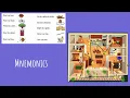 Unit 2 Module 2 4 - Myers AP Psychology Lecture
