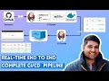 Real-Time CI CD Pipeline Project CI CD Pipeline Jenkins CI CD Pipeline