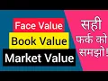 Face Value Book Value Market Value Stock Market for Beginner Basics of Stock Market Hindi