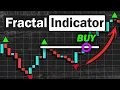 BEST William s Fractal Indicator Strategy for Daytrading Stocks Forex