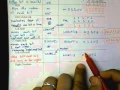 Bit String Flicking Shifts and Circs