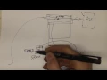 Intermediate memory bootloaders