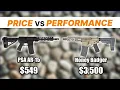 Best AR-15 Pistols in 2025 What s Worth Your Money