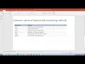 R16 A Taxonomy of Exponential Smoothing Methods