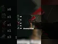 Everything Needed For Shooting Range in Tarkov