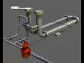 Bi Directional Prover Operation
