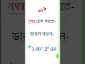 Download Lagu robi sim number check / robi sim accound blance check