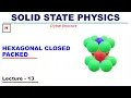 Hexagonal Closed Packed HCP Crystal Structure