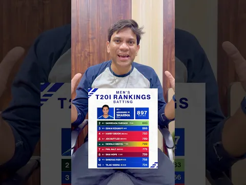 Mens t20 Cricket Batting Rankings😂😢#viralvideo #cricketlover #facts #funny #comedy #t20cricket