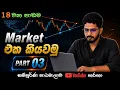 Western Technical Analysis - Part 3 Trading Sinhala Lesson 18