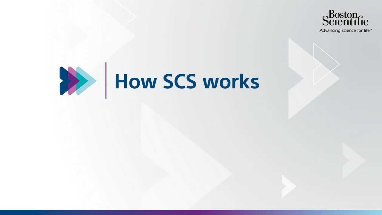 Boston Scientific Engagement Video