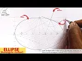 ELLIPSE by rectangular method
