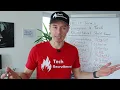 15 IT Terms Everyone In Tech Recruitment Should Know - IT Tech Recruitment Insights