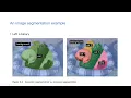 Segmentacion semantica en Keras Deep Learning con Python capitulo 9