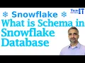 What is Schema in Snowflake Database How to Create Schema Snowflake for Beginners