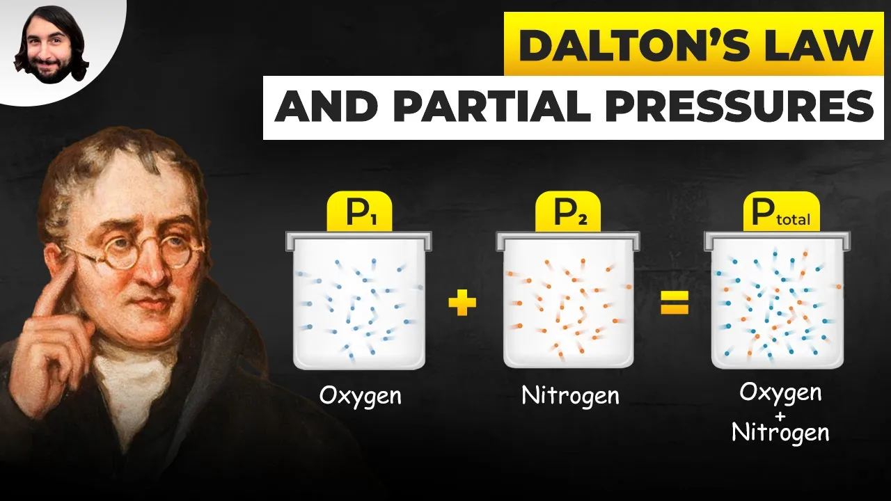Dalton's Law and Partial Pressures