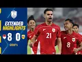 Download Lagu 🇮🇩 INDONESIA VS BRUNEI DS 🇧🇳 (Mandiri Cup 2025 Extended HLs)