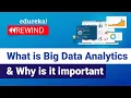 What Is Big Data Analytics Why It Is Important Big Data Training Edureka Big Data Rewind - 5