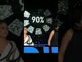 Download Lagu Kya ladkiyan decision nhi le sekti 🙃|#shorts, #flipkartvideo, @angryeagle74, #womenempowerment