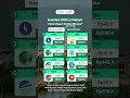 Download Lagu Deretan saham yang kasih dividen terbaik tiap tahun