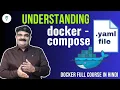 Episode Docker Compose Tutorial How To Create docker-compose yaml file Hindi Tutorial