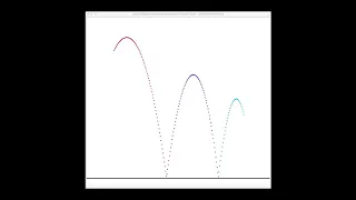 A Lot of Falling and Bouncing Balls Simulation with Python Turtle