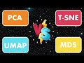 Download Lagu Dimensionality Reduction Techniques | Introduction and Manifold Learning (1/5)