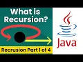 What is recursion Recursion Tutorial Part 1