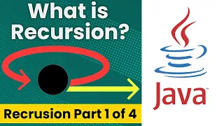 What is recursion Recursion Tutorial Part 1