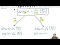 Q2b Tables Uncertainties with log and ln A2 Practical Paper 5 Cambridge A Level Physics