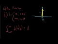 Delta Function