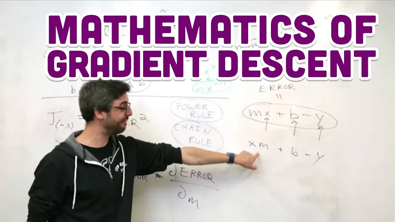 Mathematics of Gradient Descent for Linear Regression