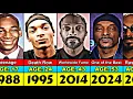Snoop Dogg Transformation From 1 to 53 Year Old