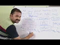 Java Virtual Machine JVM